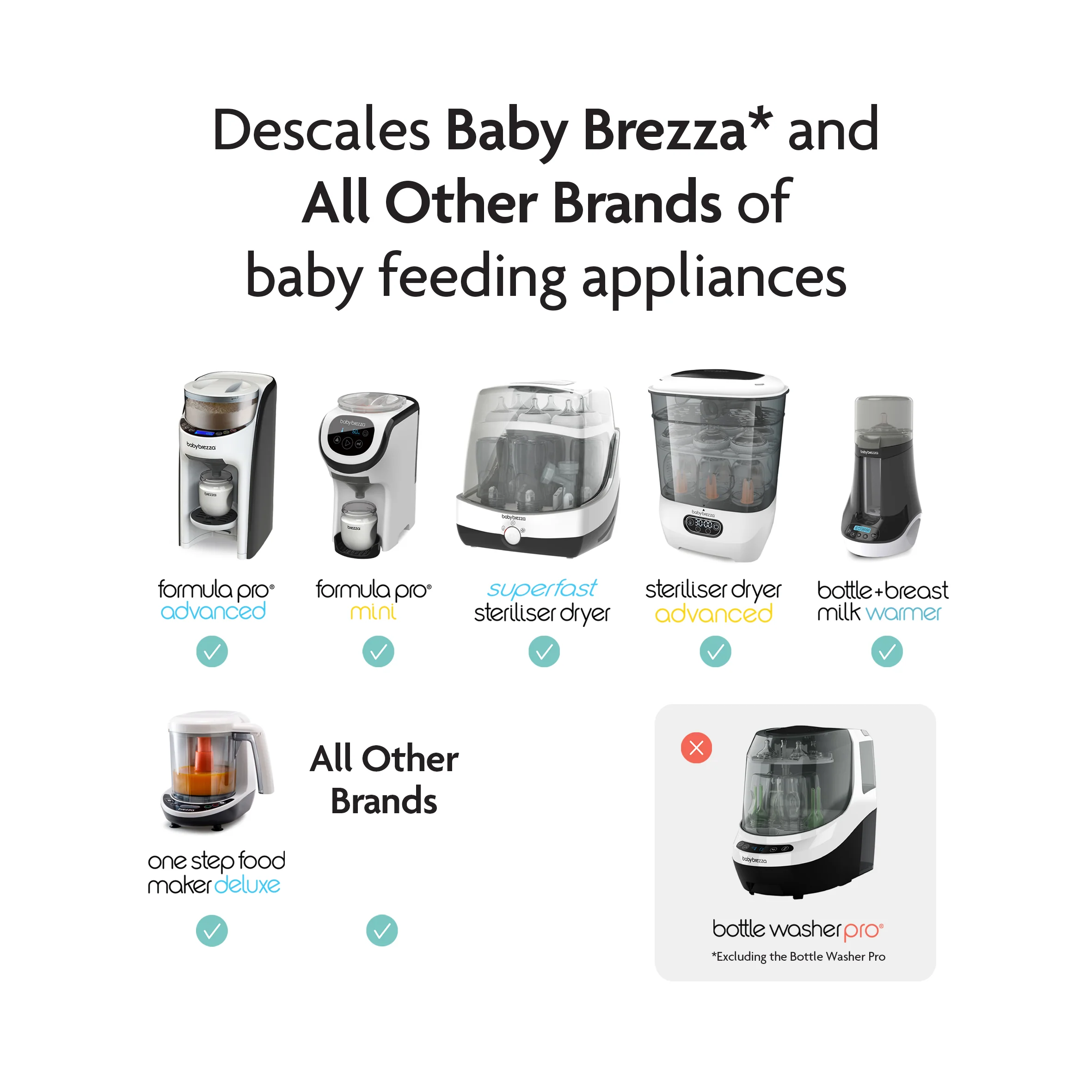 Baby Brezza Universal Descaling Tablets - Image 4