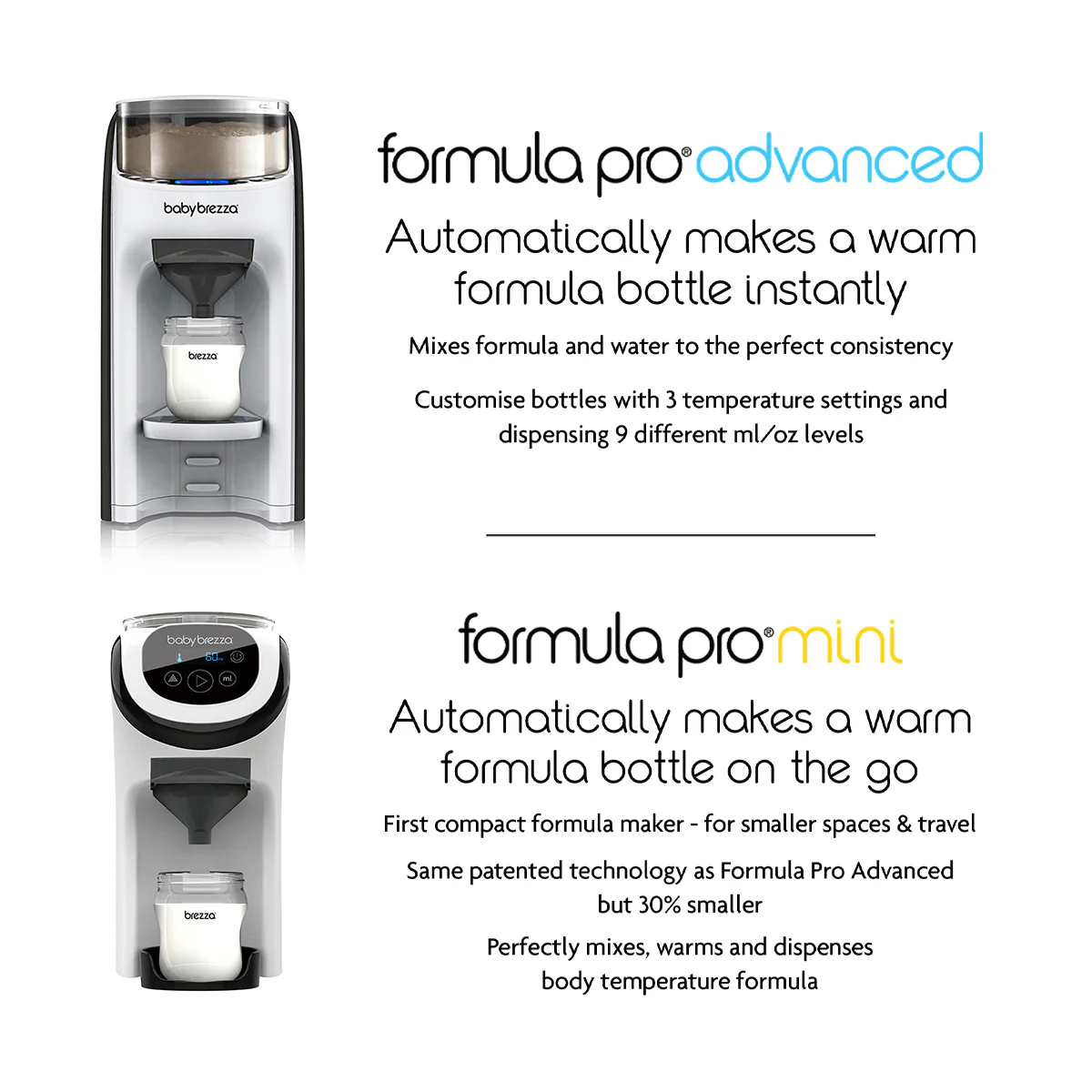 MINI ME BUNDLE: Formula Pro Advanced + Formula Pro Mini - Image 7