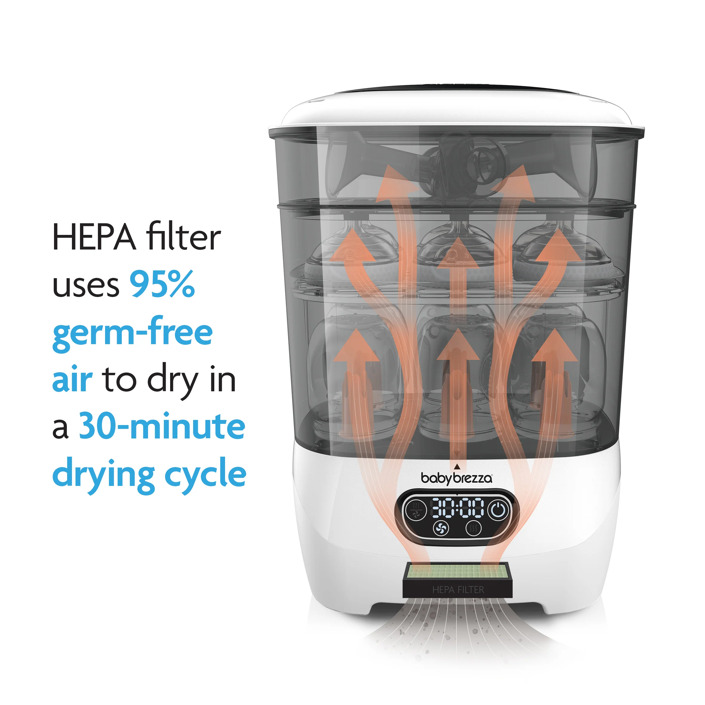 BESTSELLER BUNDLE: Formula Pro Advanced + Steriliser Dryer Advanced - Image 12