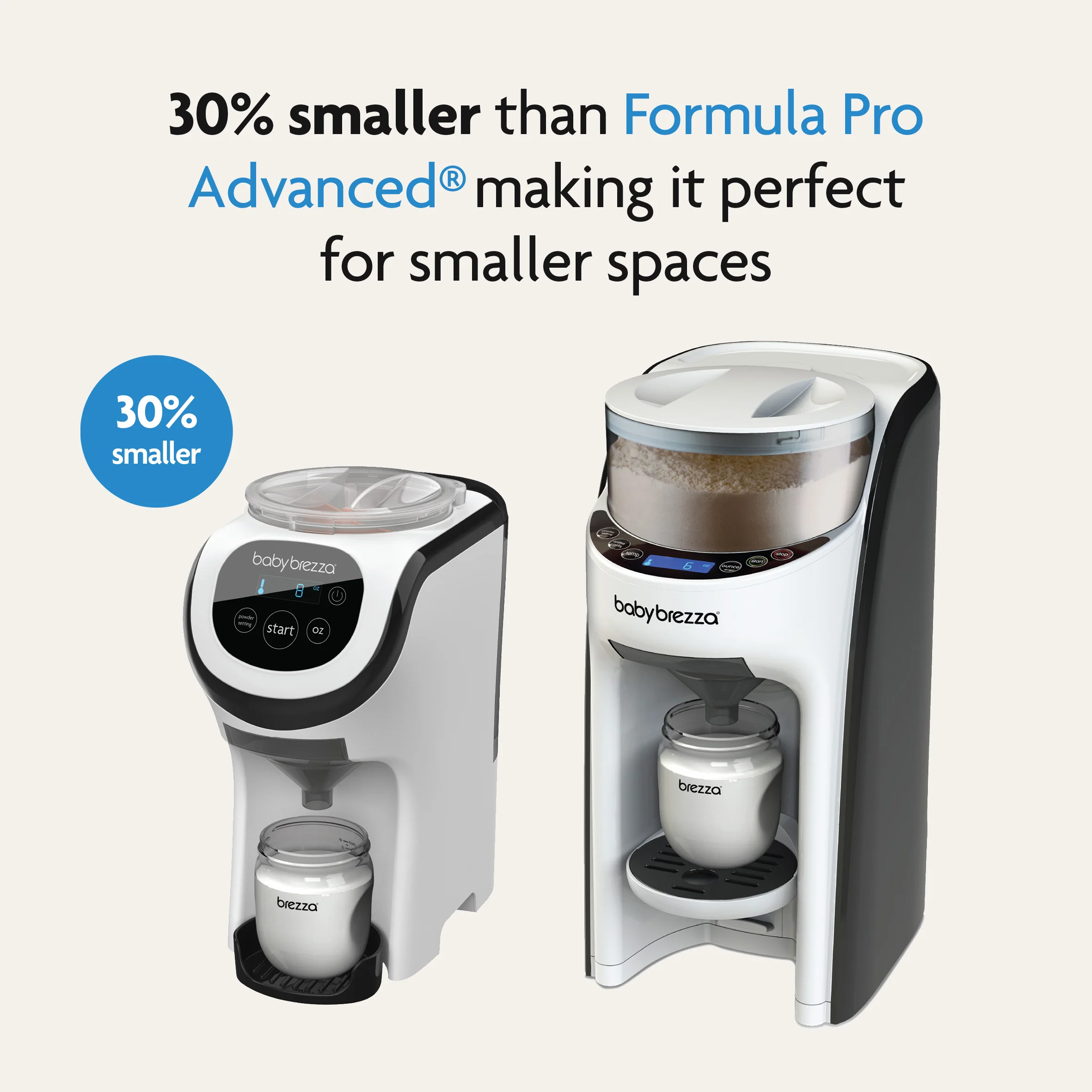 Formula Pro Mini - Image 4
