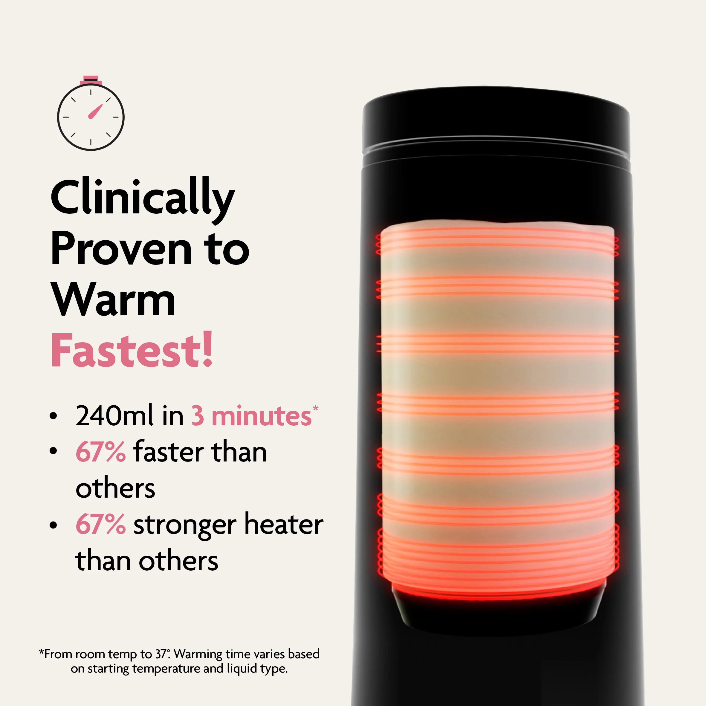 SuperFast Portable Bottle Warmer - Image 3